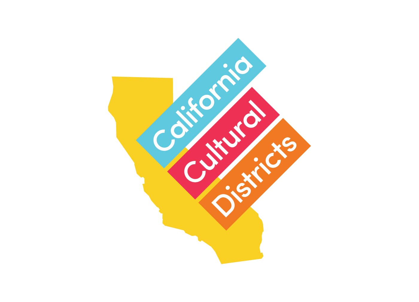 California Cultural Districts