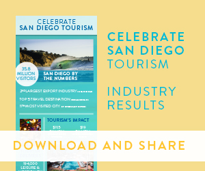 Download the Celebrate San Diego Tourism Insdustry Results Infographic