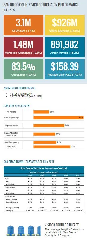 2015-07-July-Research-Email.jpg