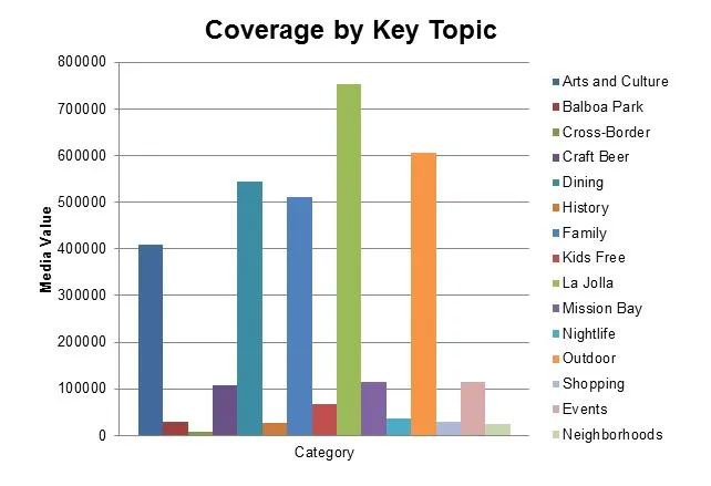 2017-08-connect-accountability-presscoverage.jpg
