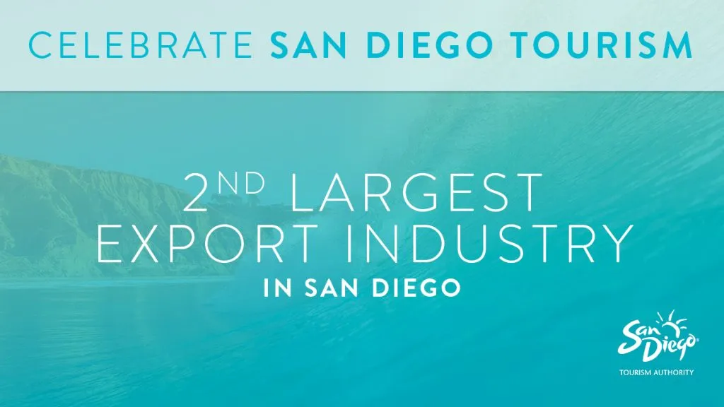 2019CelebrateTourismTweets_ExportIndustry-1024x576.jpg