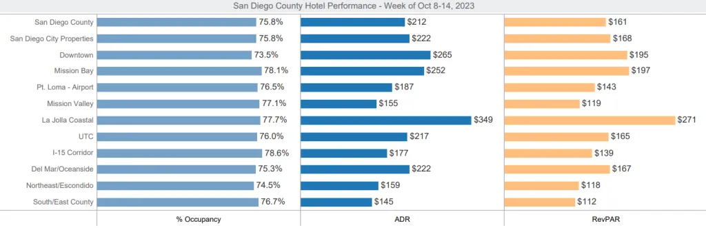 Hotel-Performance-1008-1014-1024x334.png
