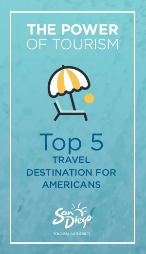 PowerofTourism_Top5Destination.jpg