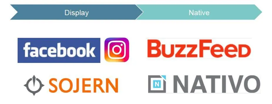 SpringAdult_Media-Partners.jpg