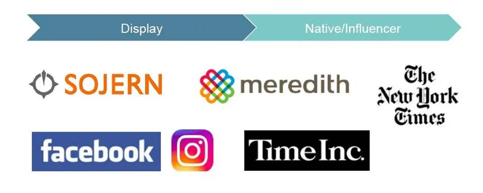SpringFamily_Media-Partners.jpg