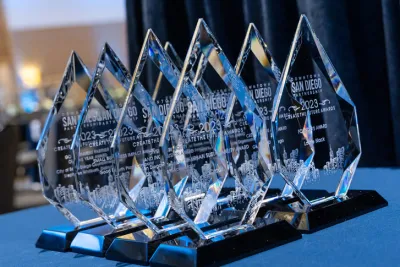 Downtown San Diego Partnership