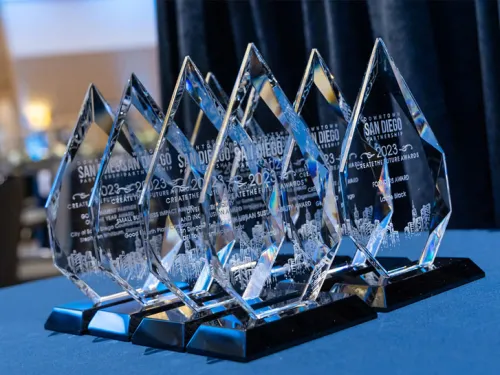 Downtown San Diego Partnership