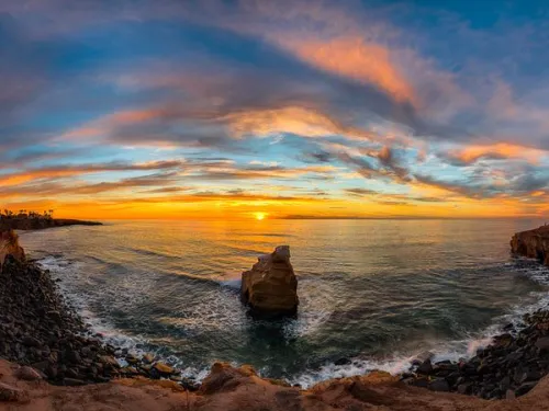 Sunset Cliffs