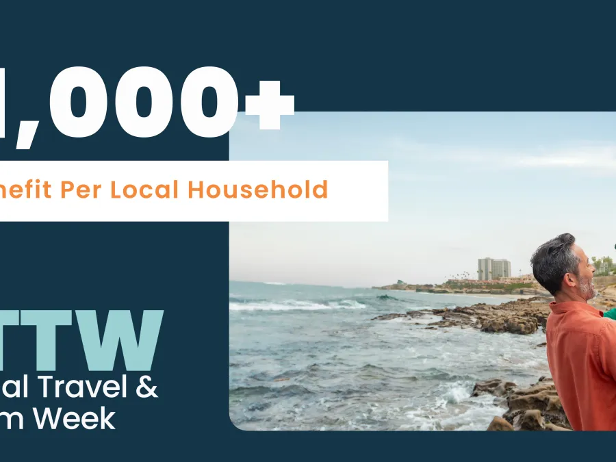 Colorful graphic promoting National Travel & Tourism Week with a family by the beach.
