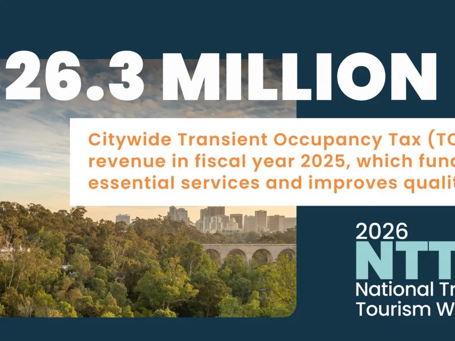 Text on a graphic highlighting $326.3 million in citywide tax revenue; scenic background.