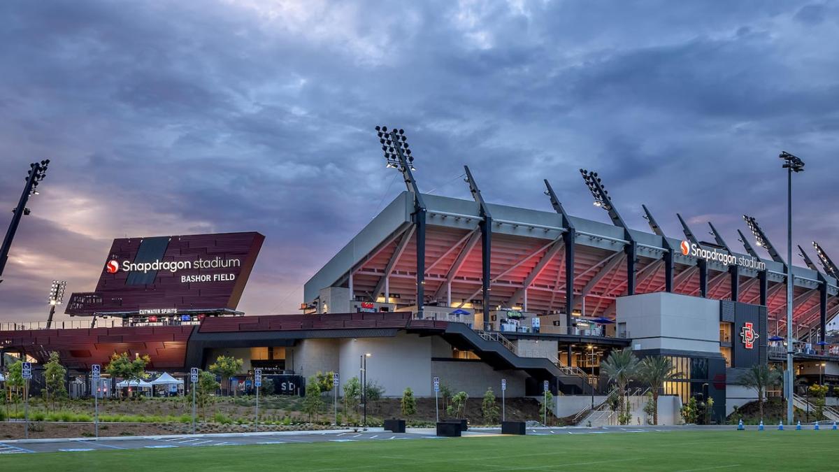 Major League Soccer Team Announced for San Diego | San Diego